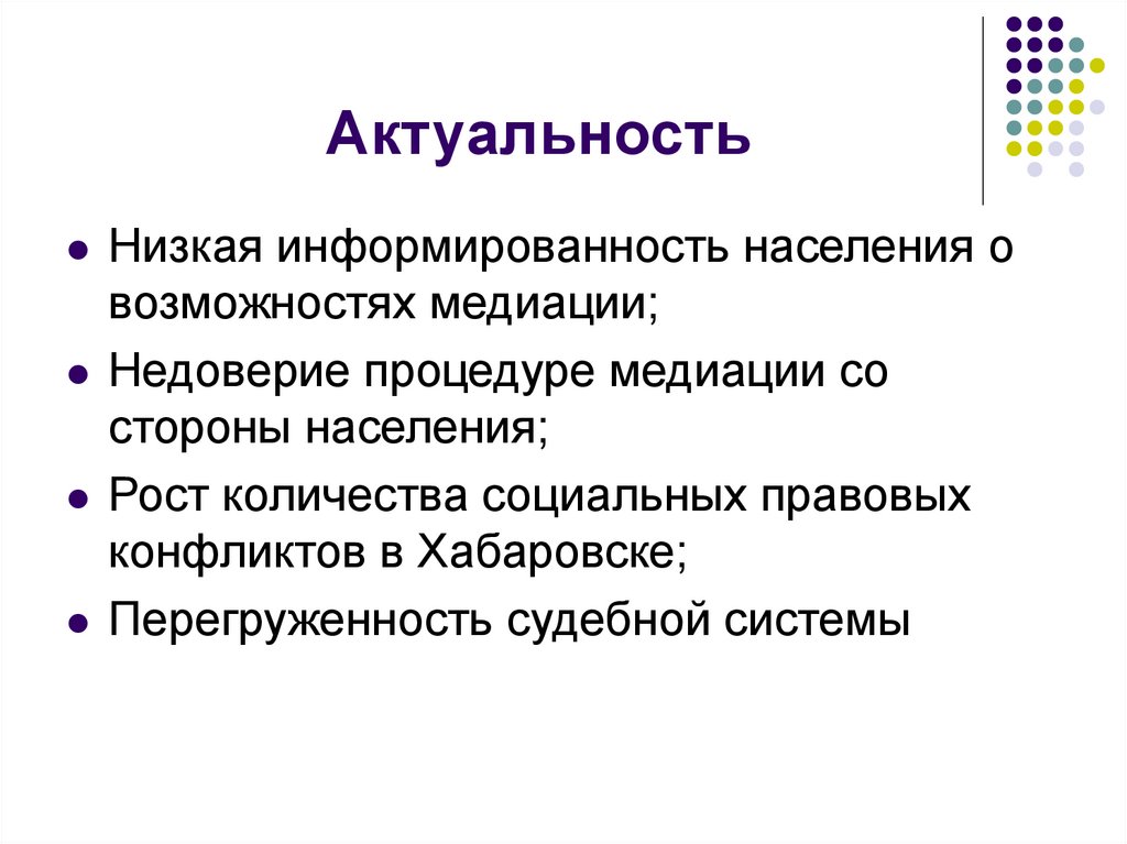 Актуальность
