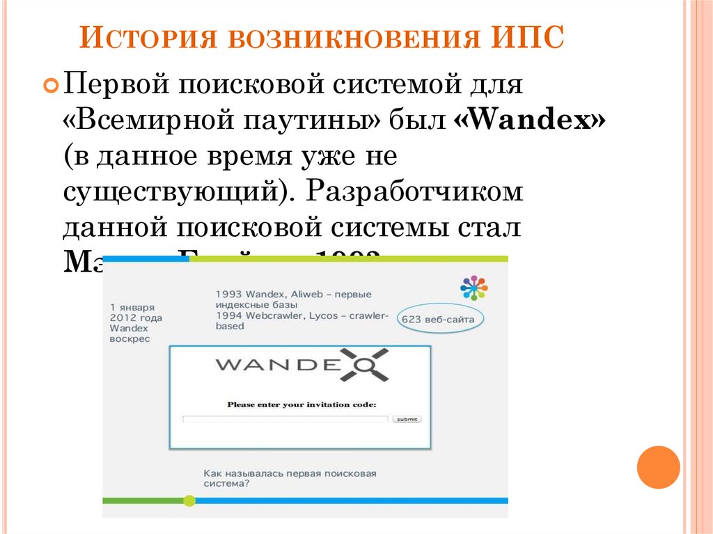 История возникновения ИПС