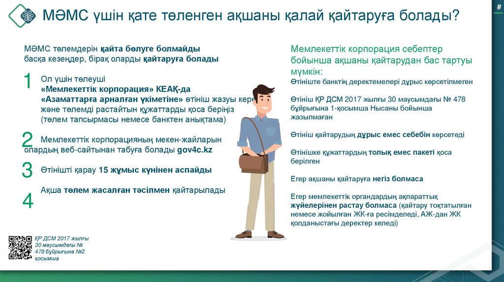 Порно жұлдыз Джудит Белла өмірбаяны Шалбарды шешпей порно минет