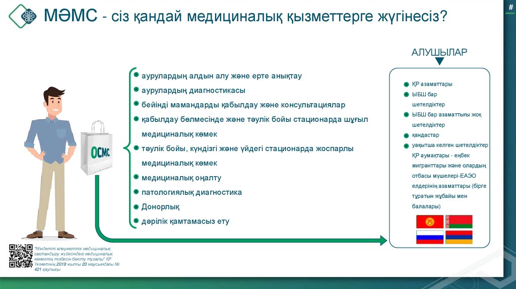 МӘМС - сіз қандай медициналық қызметтерге жүгінесіз?
