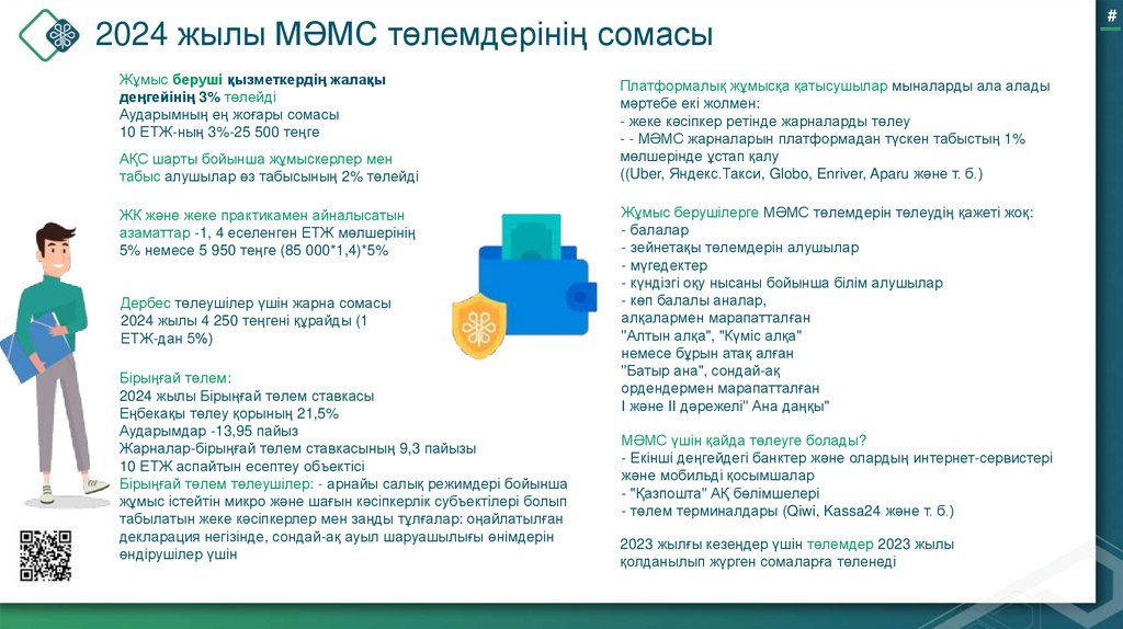 2024 жылы МӘМС төлемдерінің сомасы