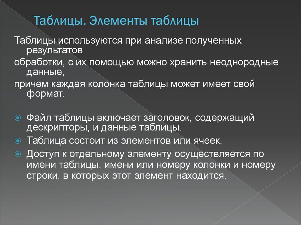 Таблицы. Элементы таблицы