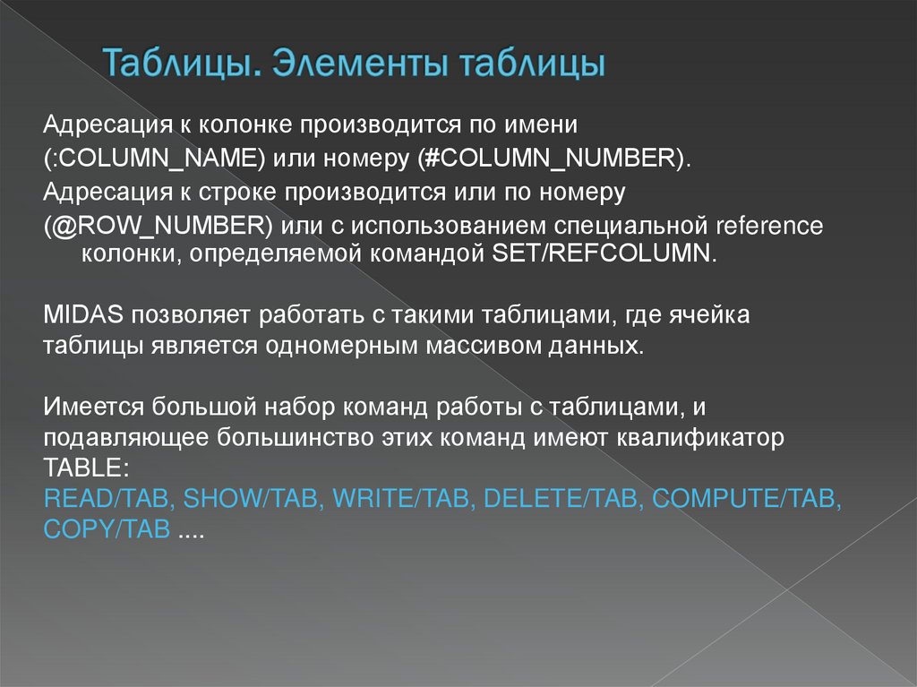 Таблицы. Элементы таблицы