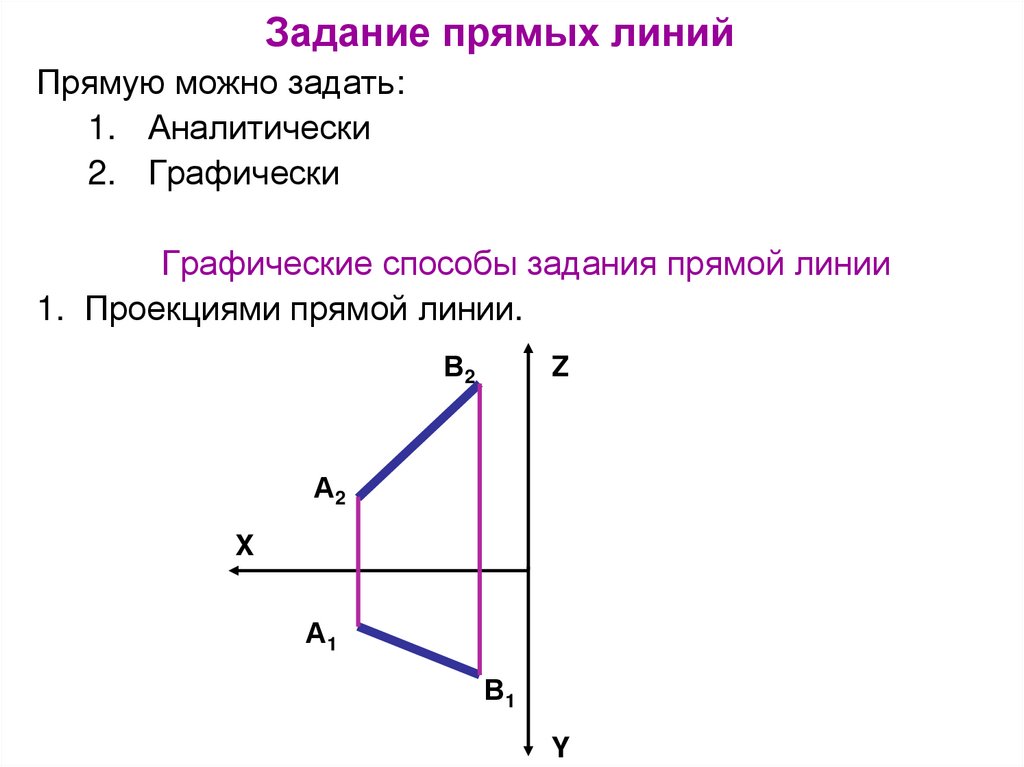Задание прямых линий