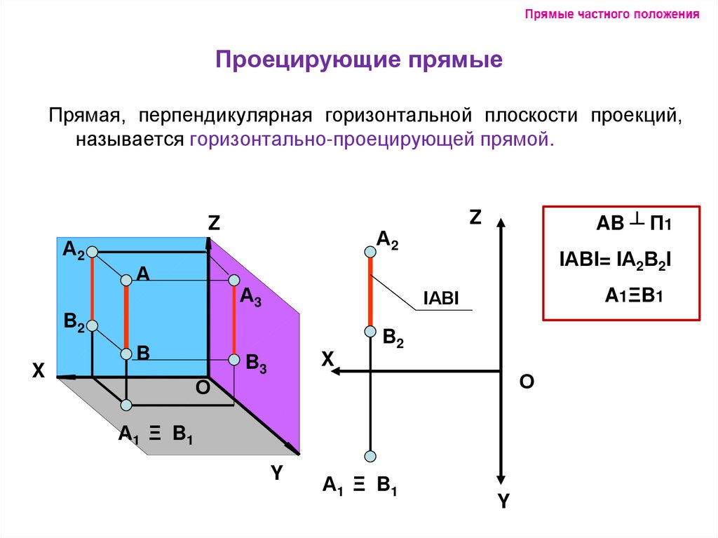 Проецирующие прямые