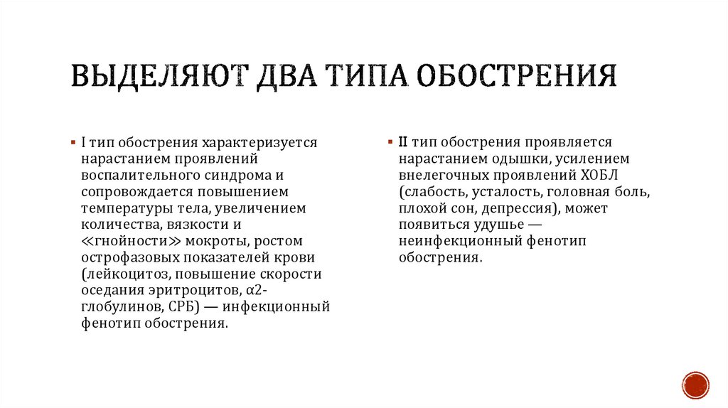 Выделяют два типа обострения