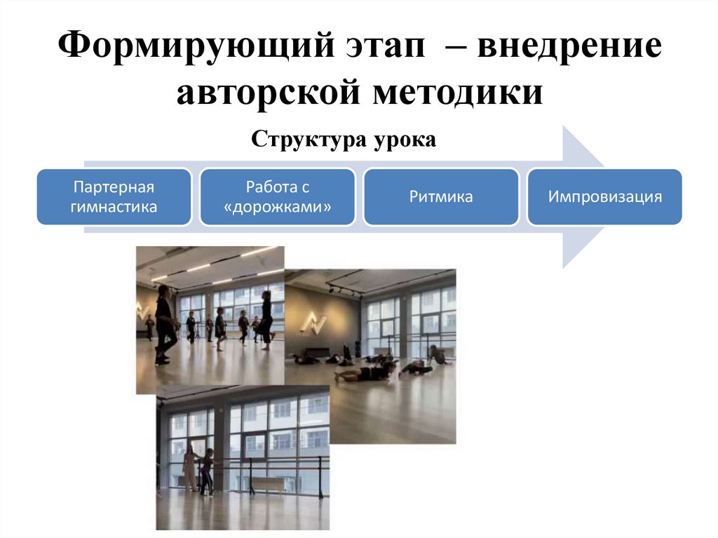 Формирующий этап  – внедрение авторской методики