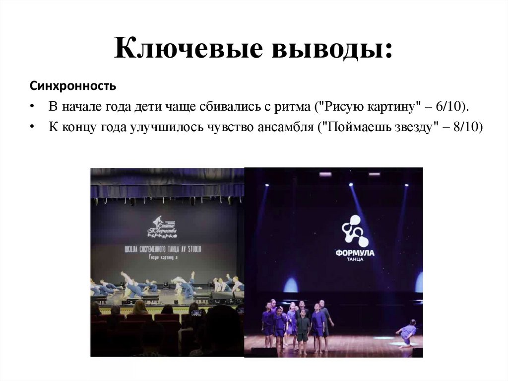 Ключевые выводы: