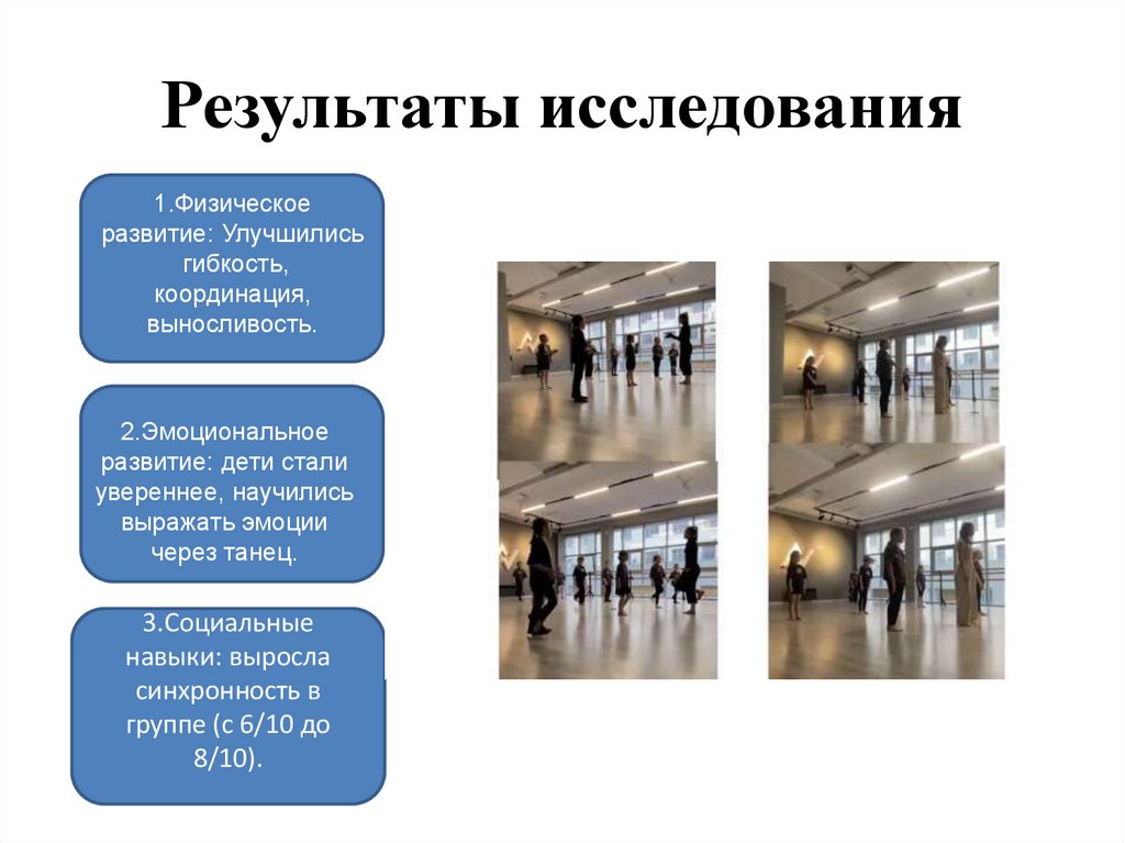 Результаты исследования