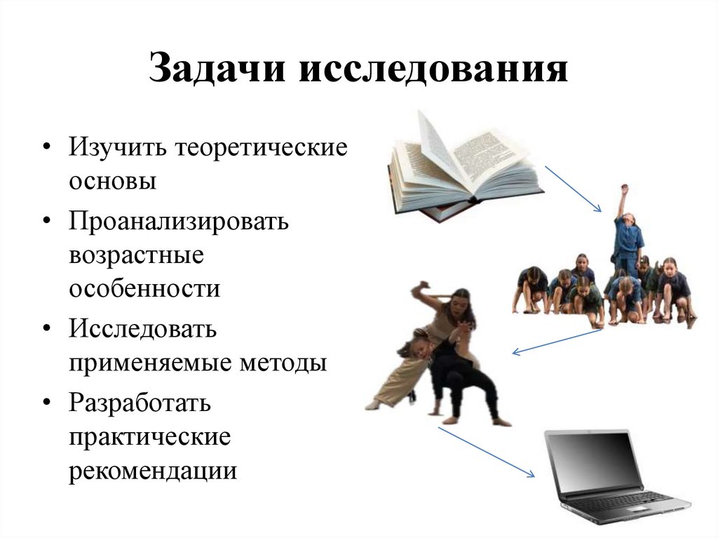 Задачи исследования