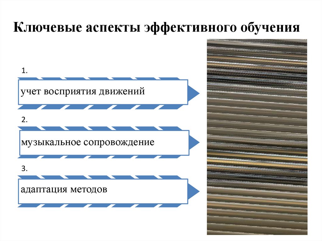 Ключевые аспекты эффективного обучения