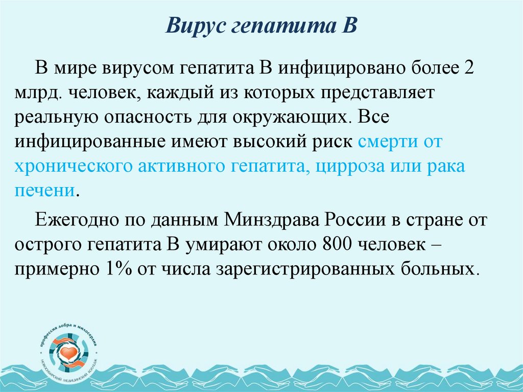 Вирус гепатита В