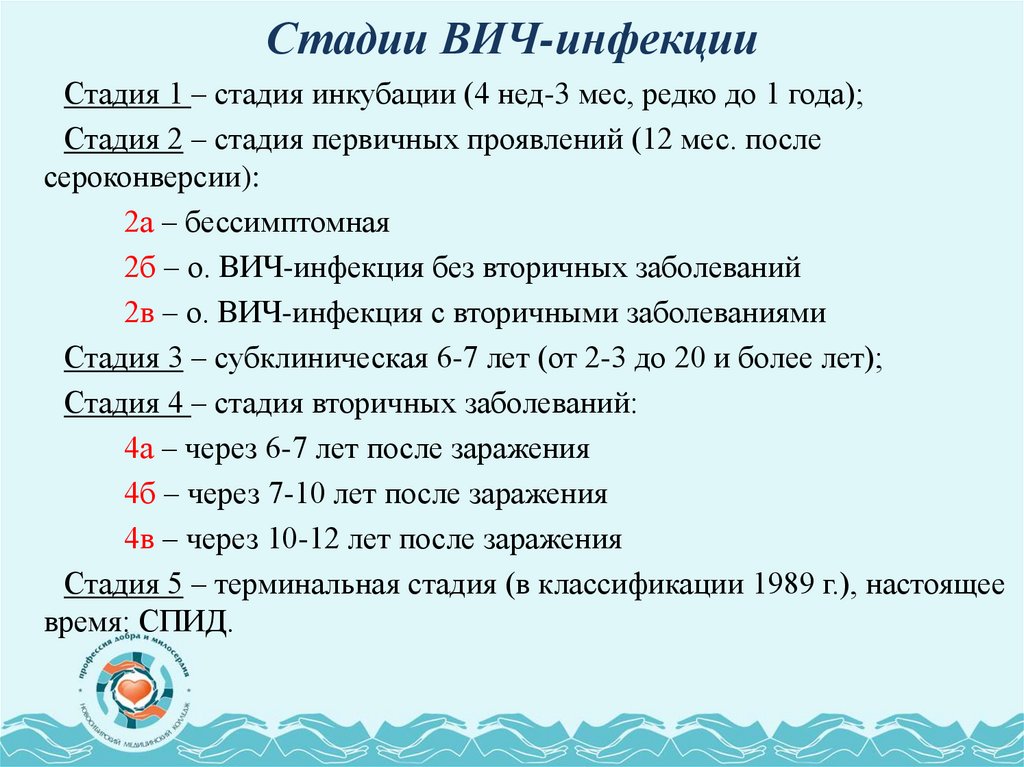 Стадии ВИЧ-инфекции