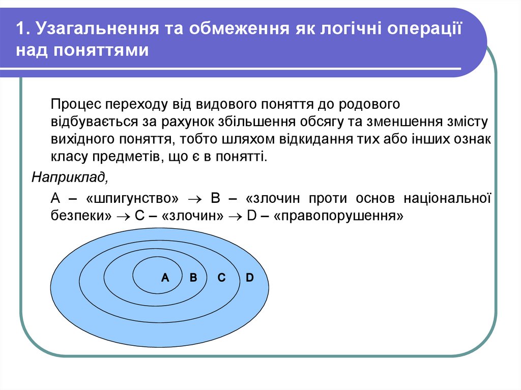 1. Узагальнення та обмеження як логічні операції над поняттями