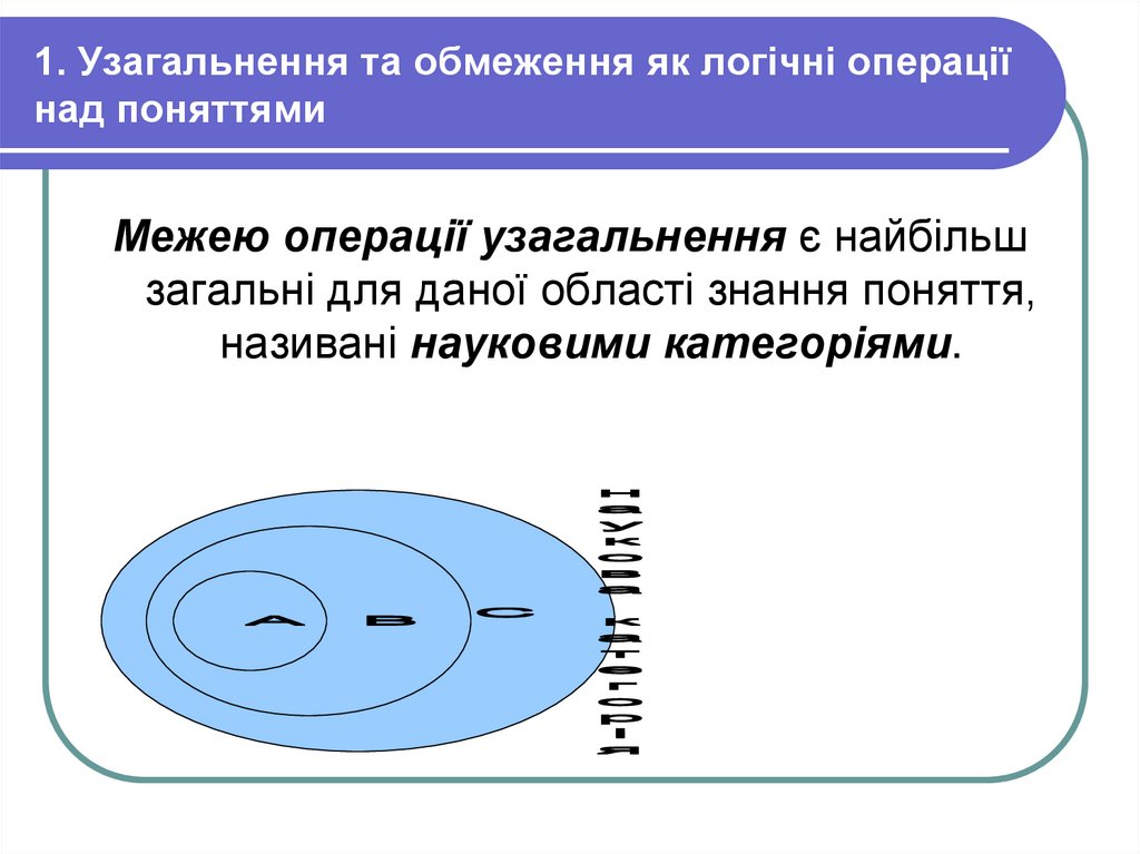 1. Узагальнення та обмеження як логічні операції над поняттями