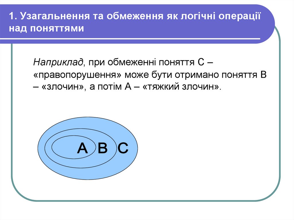 1. Узагальнення та обмеження як логічні операції над поняттями