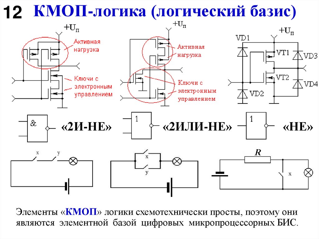 КМОП-логика (логический базис)