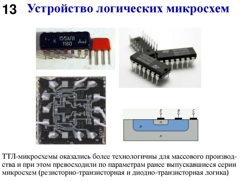Устройство логических микросхем