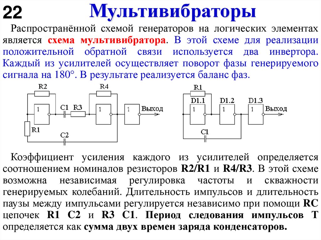 Мультивибраторы