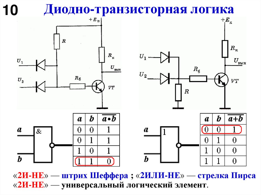 Диодно-транзисторная логика