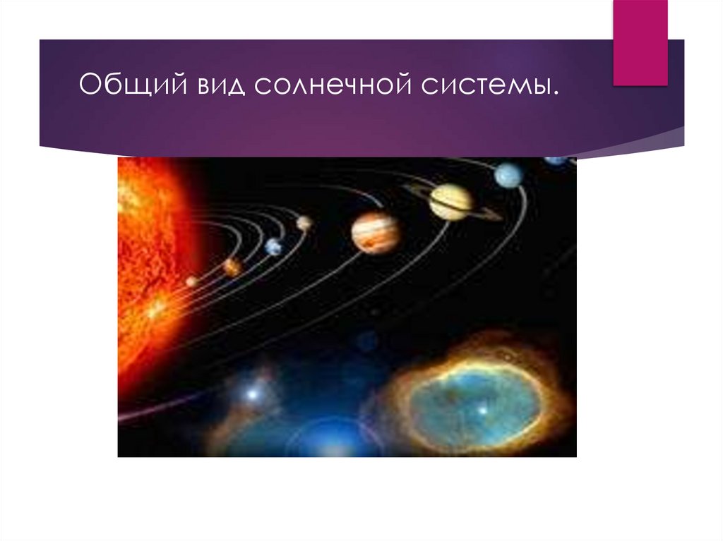 Общий вид солнечной системы.