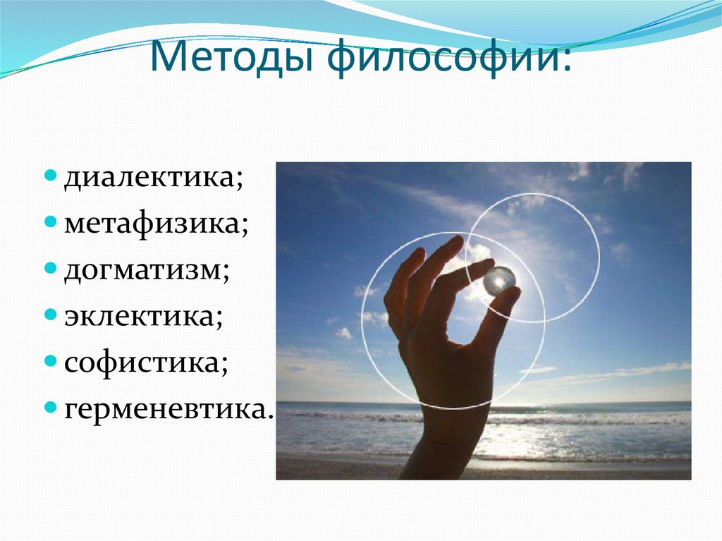 Методы философии: