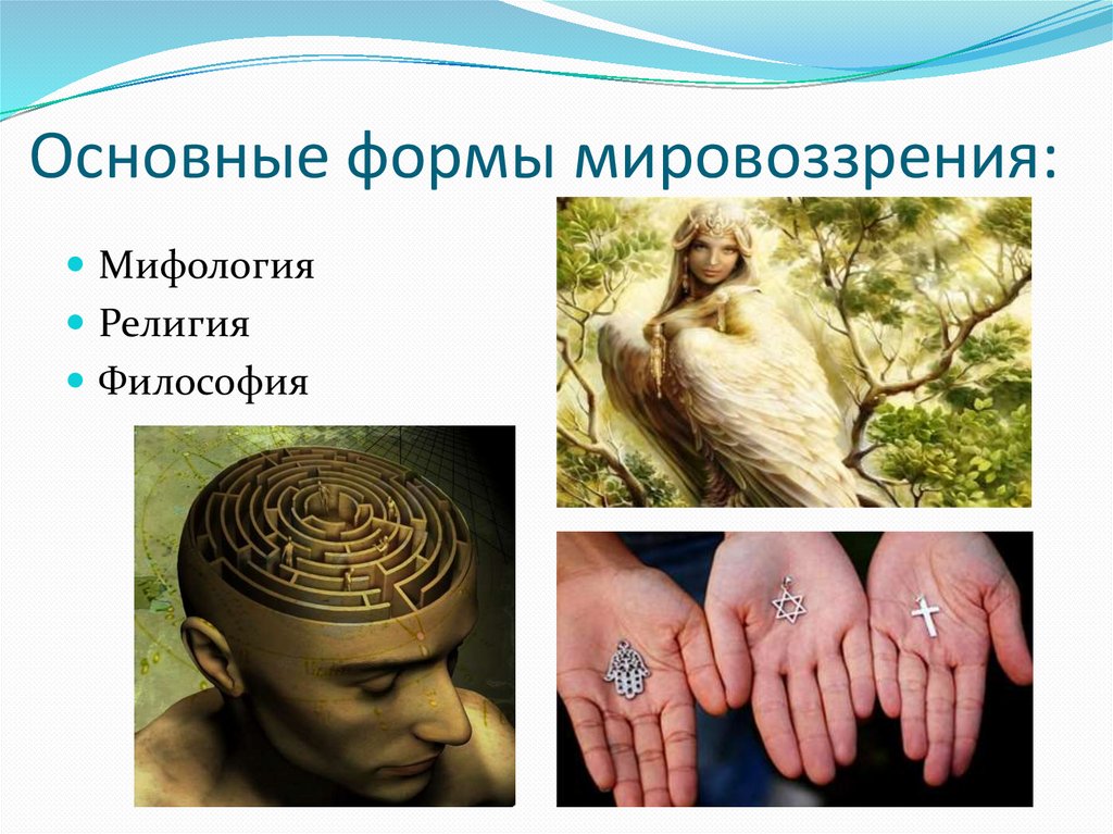 Основные формы мировоззрения: