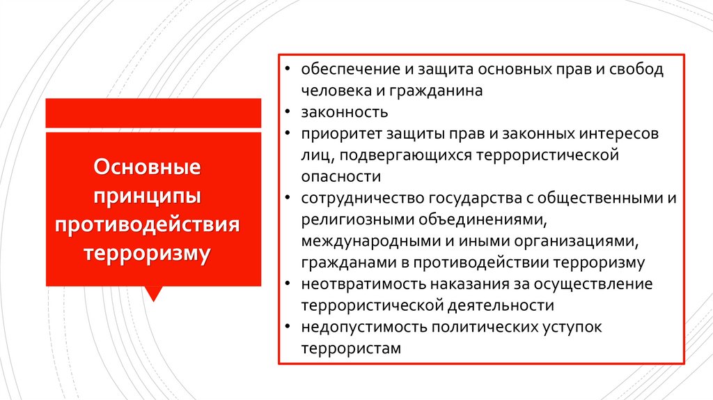 Основные принципы противодействия терроризму