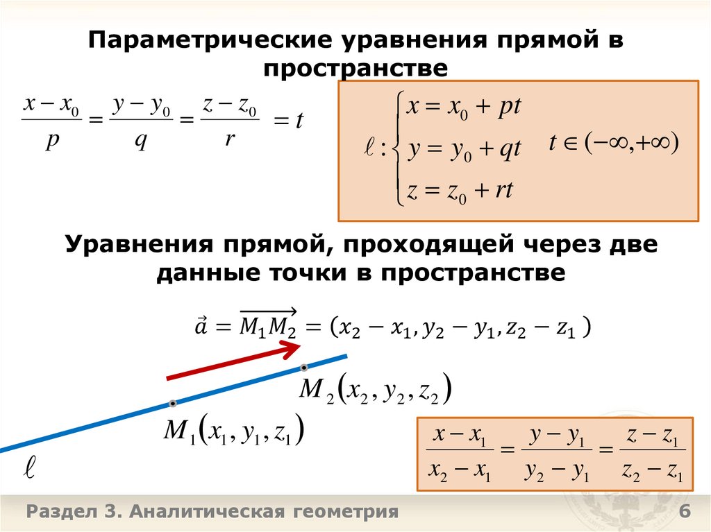Параметрические уравнения прямой в пространстве