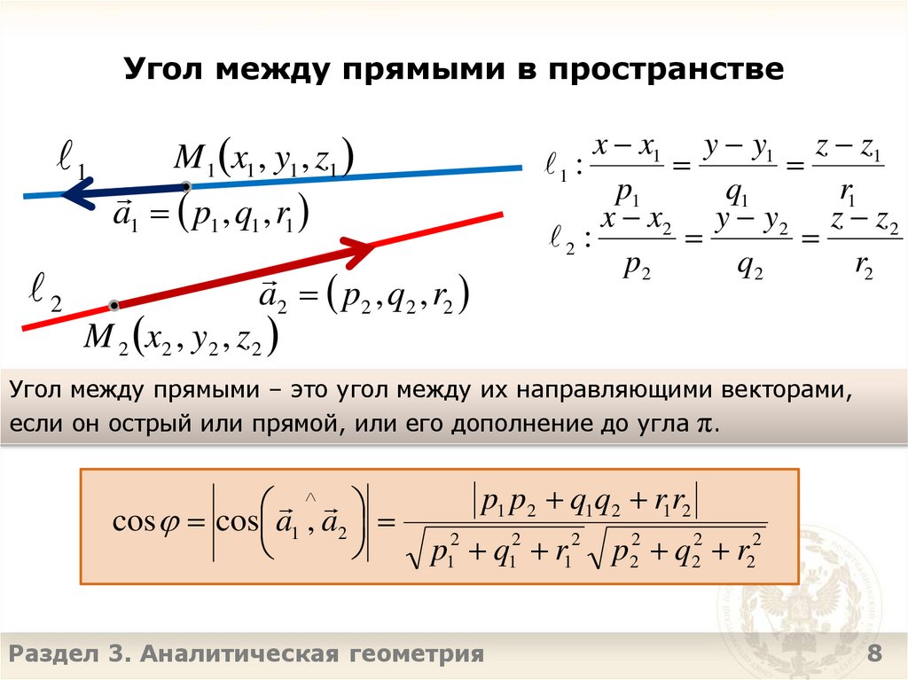 Угол между прямыми в пространстве