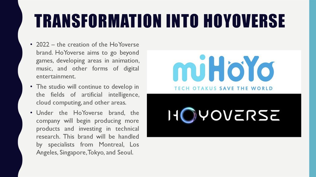 Transformation into HoYoverse