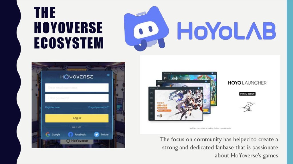 The HoYoverse Ecosystem