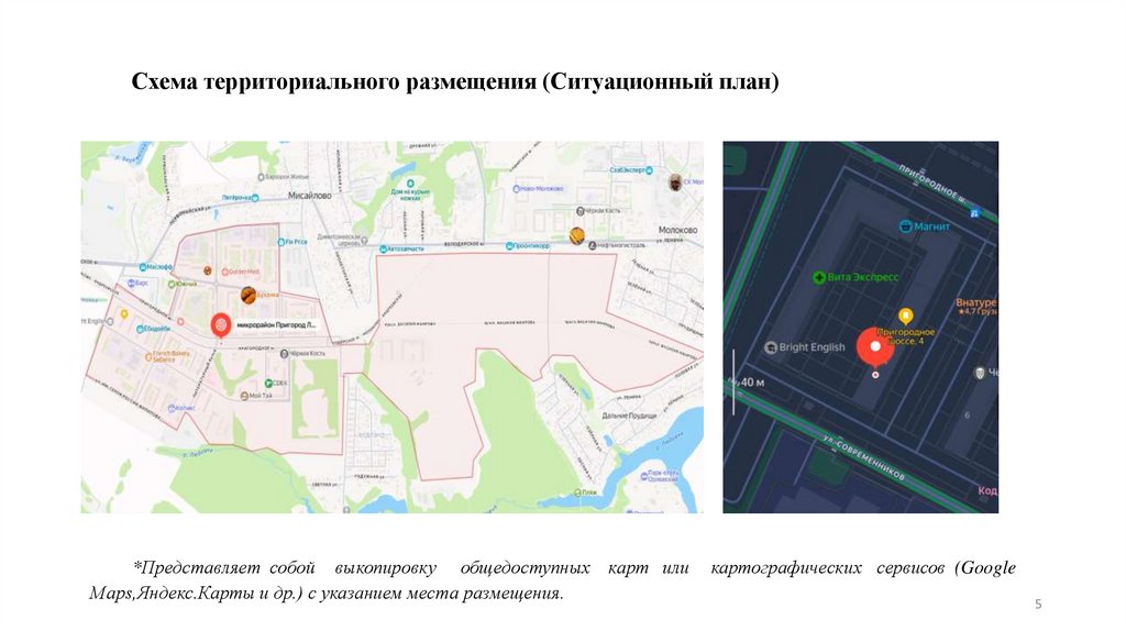 Схема территориального размещения (Ситуационный план)