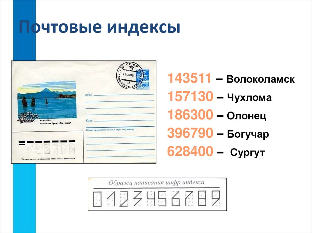 Почтовые индексы