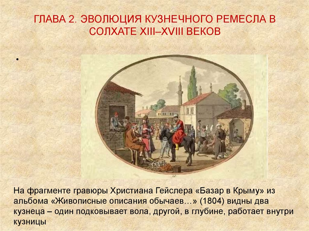 ГЛАВА 2. ЭВОЛЮЦИЯ КУЗНЕЧНОГО РЕМЕСЛА В СОЛХАТЕ XIII–XVIII ВЕКОВ