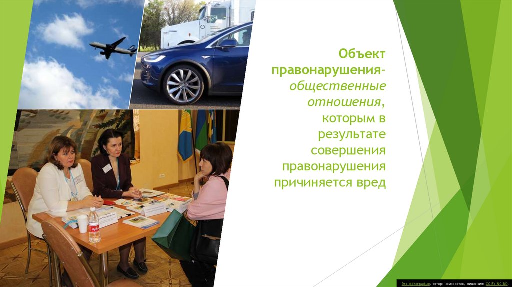 Объект правонарушения- общественные отношения, которым в результате совершения правонарушения причиняется вред