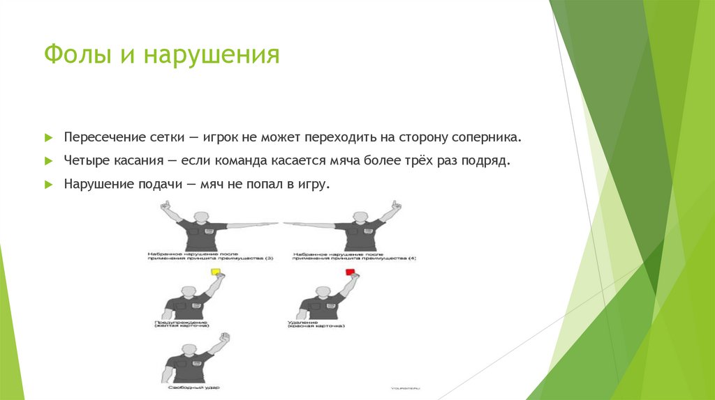 Фолы и нарушения