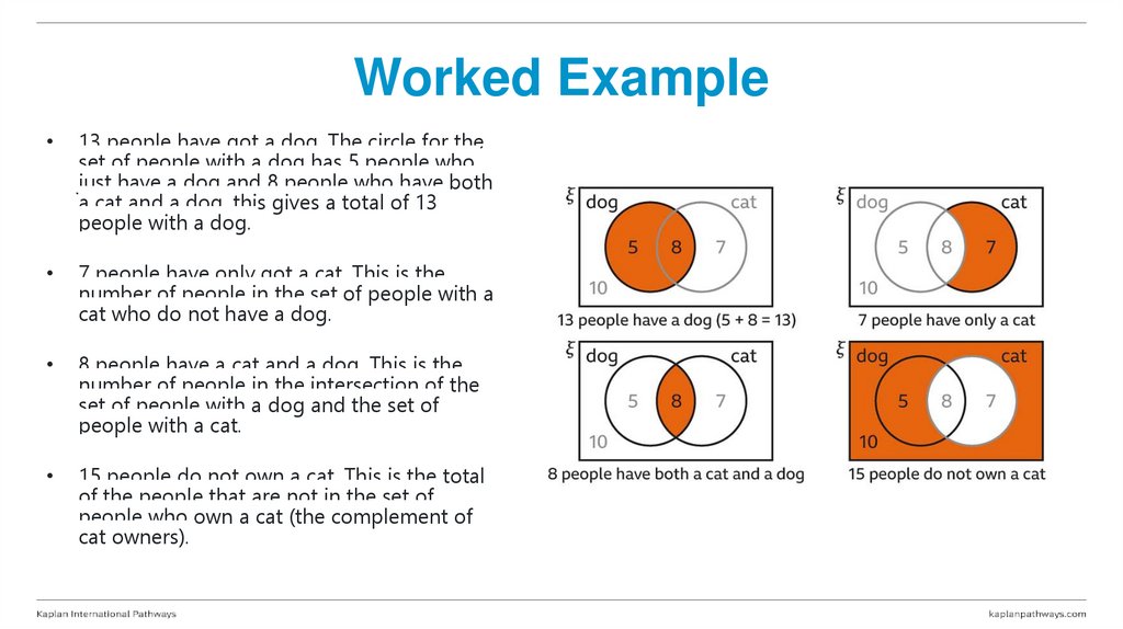 Worked Example