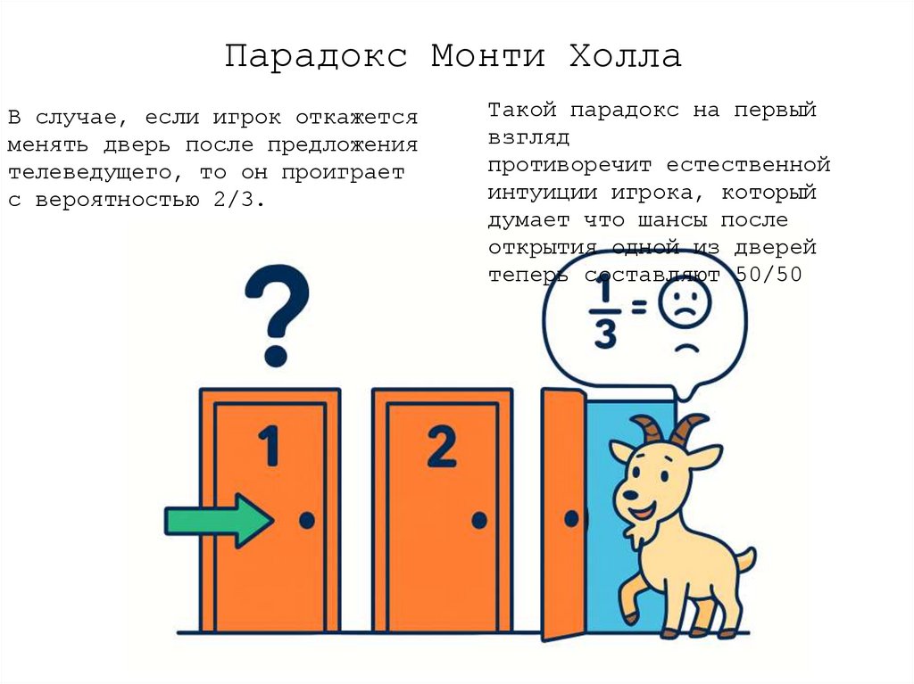 Парадокс Монти Холла