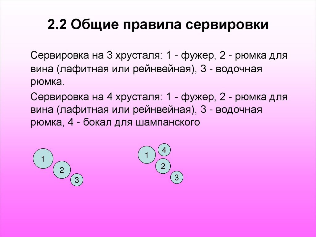 2.2 Общие правила сервировки