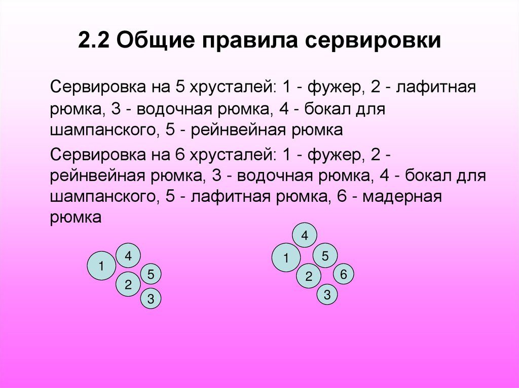2.2 Общие правила сервировки