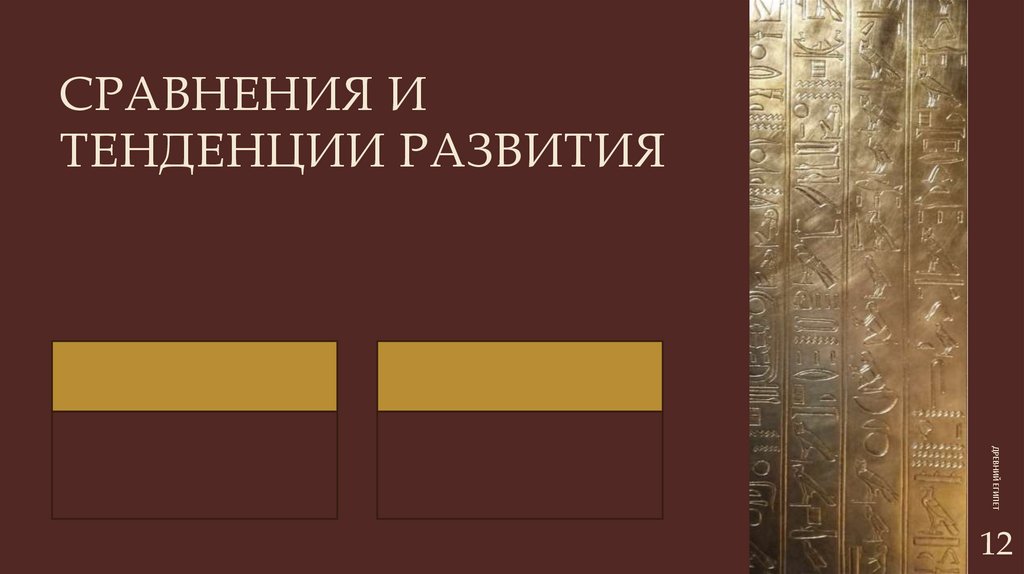 СРАВНЕНИЯ И ТЕНДЕНЦИИ РАЗВИТИЯ
