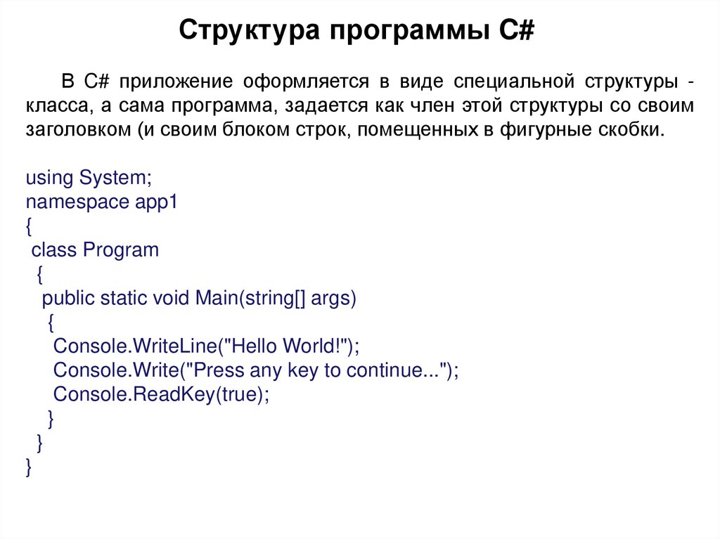 Структура программы C#