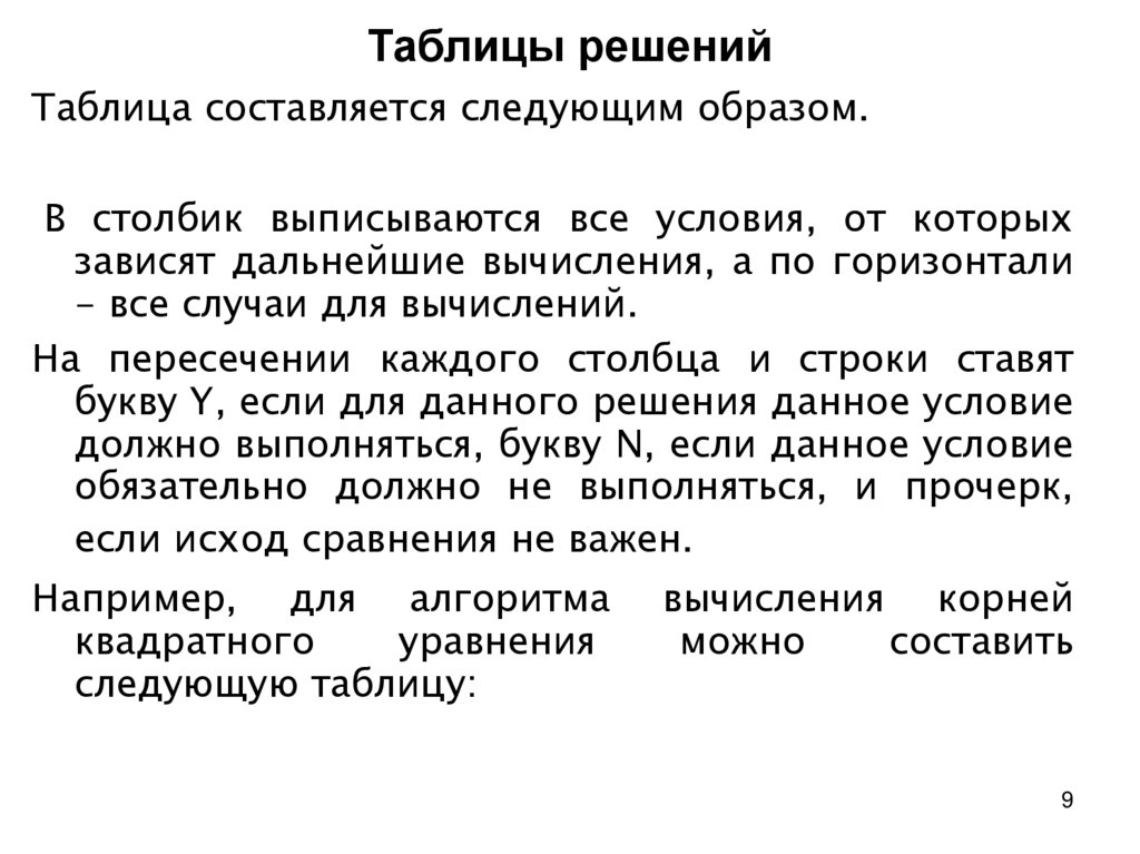 Таблицы решений