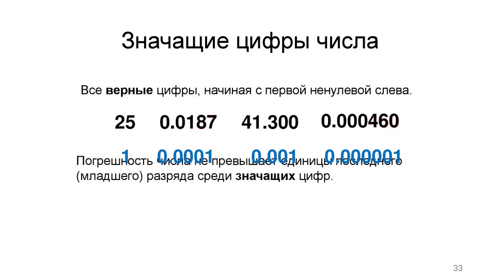 Значащие цифры числа