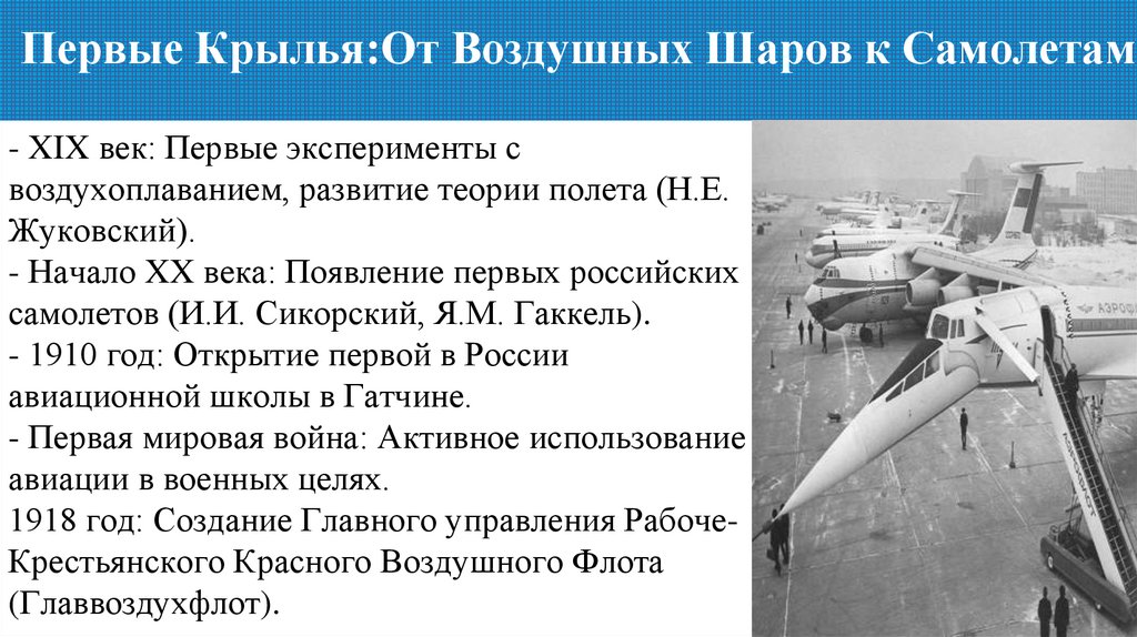 Первые Крылья:От Воздушных Шаров к Самолетам