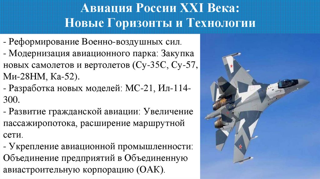 Авиация России XXI Века: Новые Горизонты и Технологии