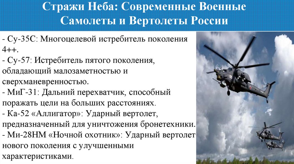 Стражи Неба: Современные Военные Самолеты и Вертолеты России