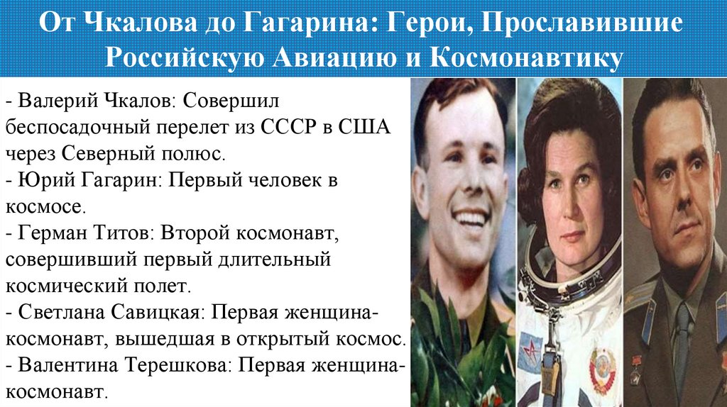 От Чкалова до Гагарина: Герои, Прославившие Российскую Авиацию и Космонавтику