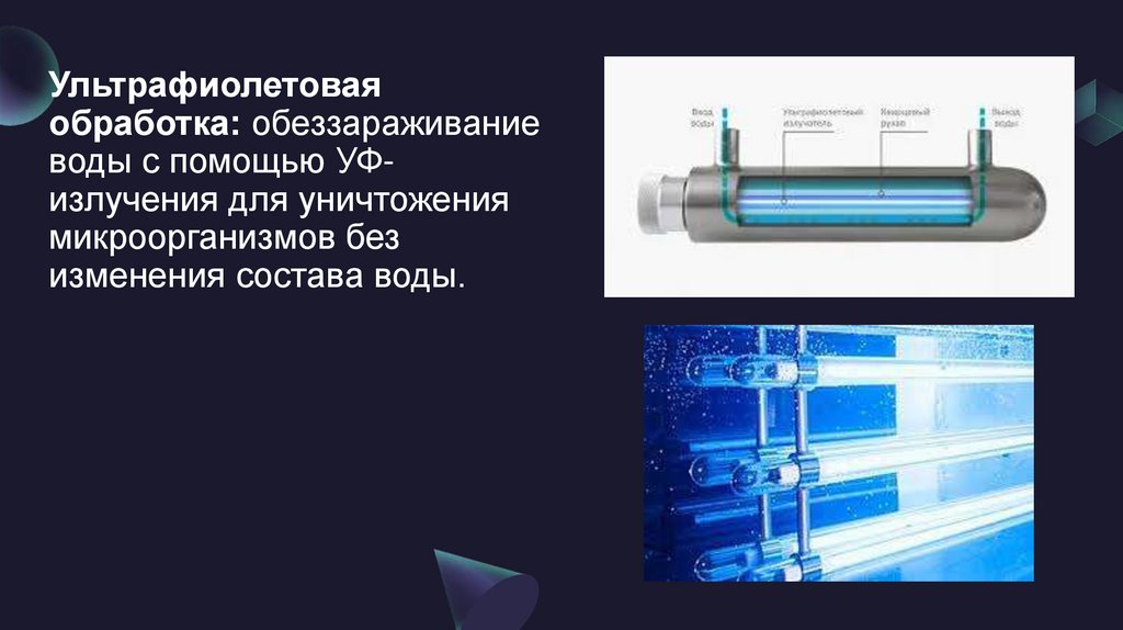 Ультрафиолетовая обработка: обеззараживание воды с помощью УФ-излучения для уничтожения микроорганизмов без изменения состава